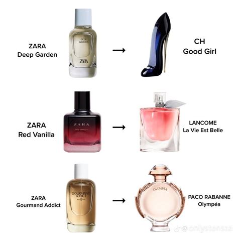 zara peony dupe|16 Zara Perfume Dupes That Smell Like Designer Fragrances